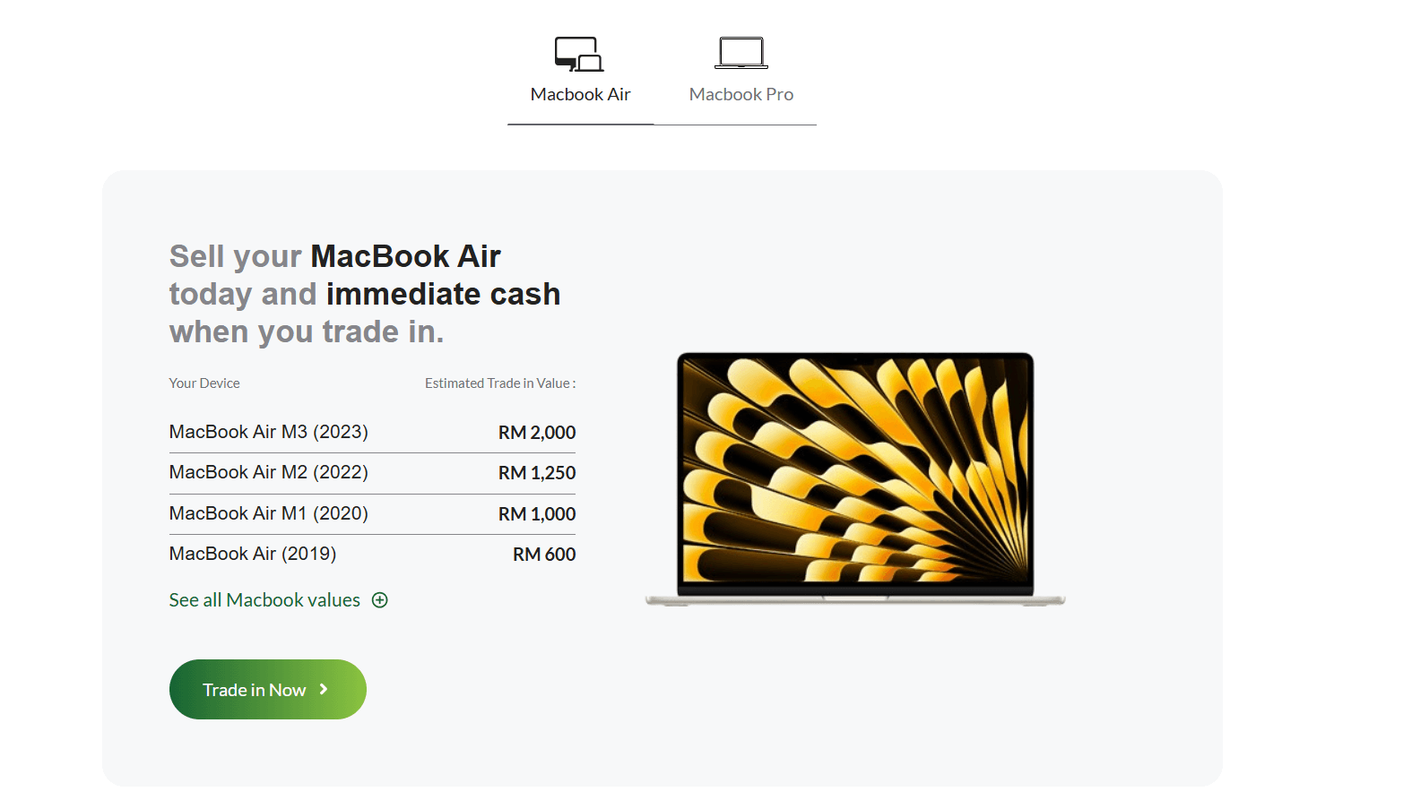 View How TI Computer Built a #1-Ranking MacBook Trade-In Engine That Generated 3,800 Requests