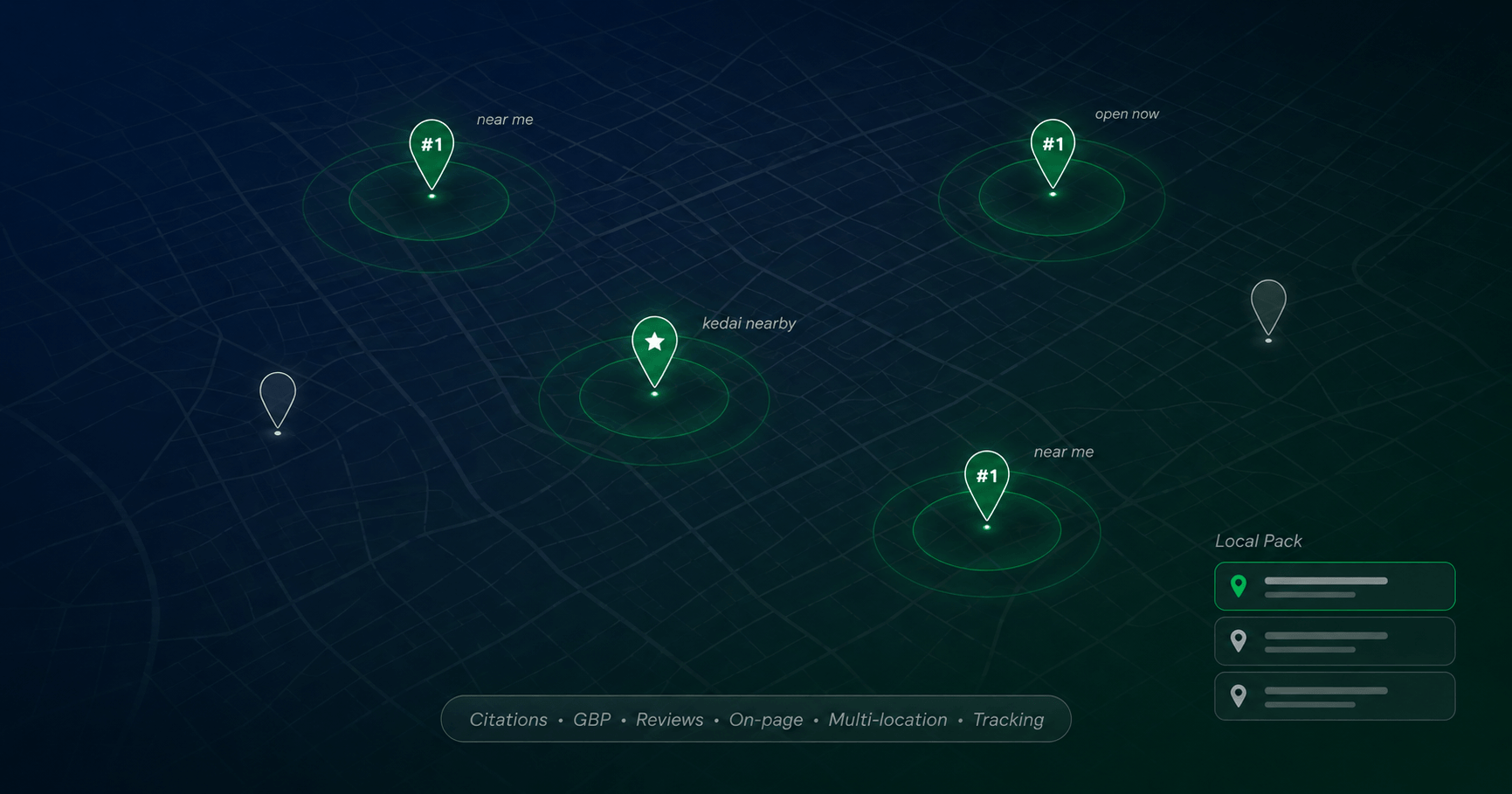 Local SEO Malaysia Local SEO Agency