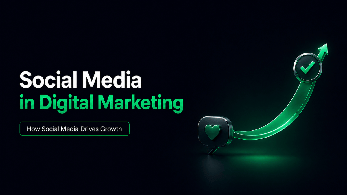 View Digital Marketing Strategy Explained: How Social Media Drives Growth