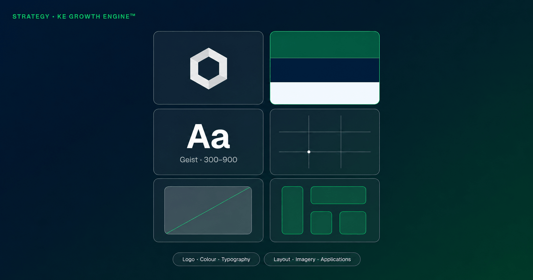 View Brand Guideline System