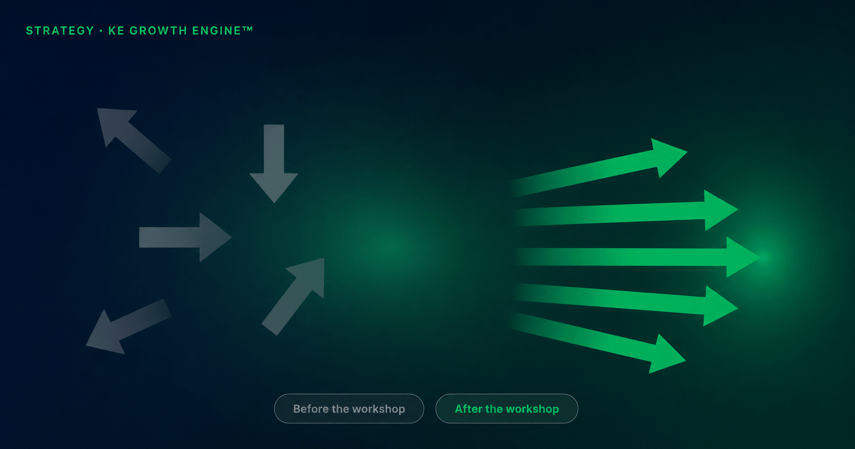 View Growth Strategy Workshop