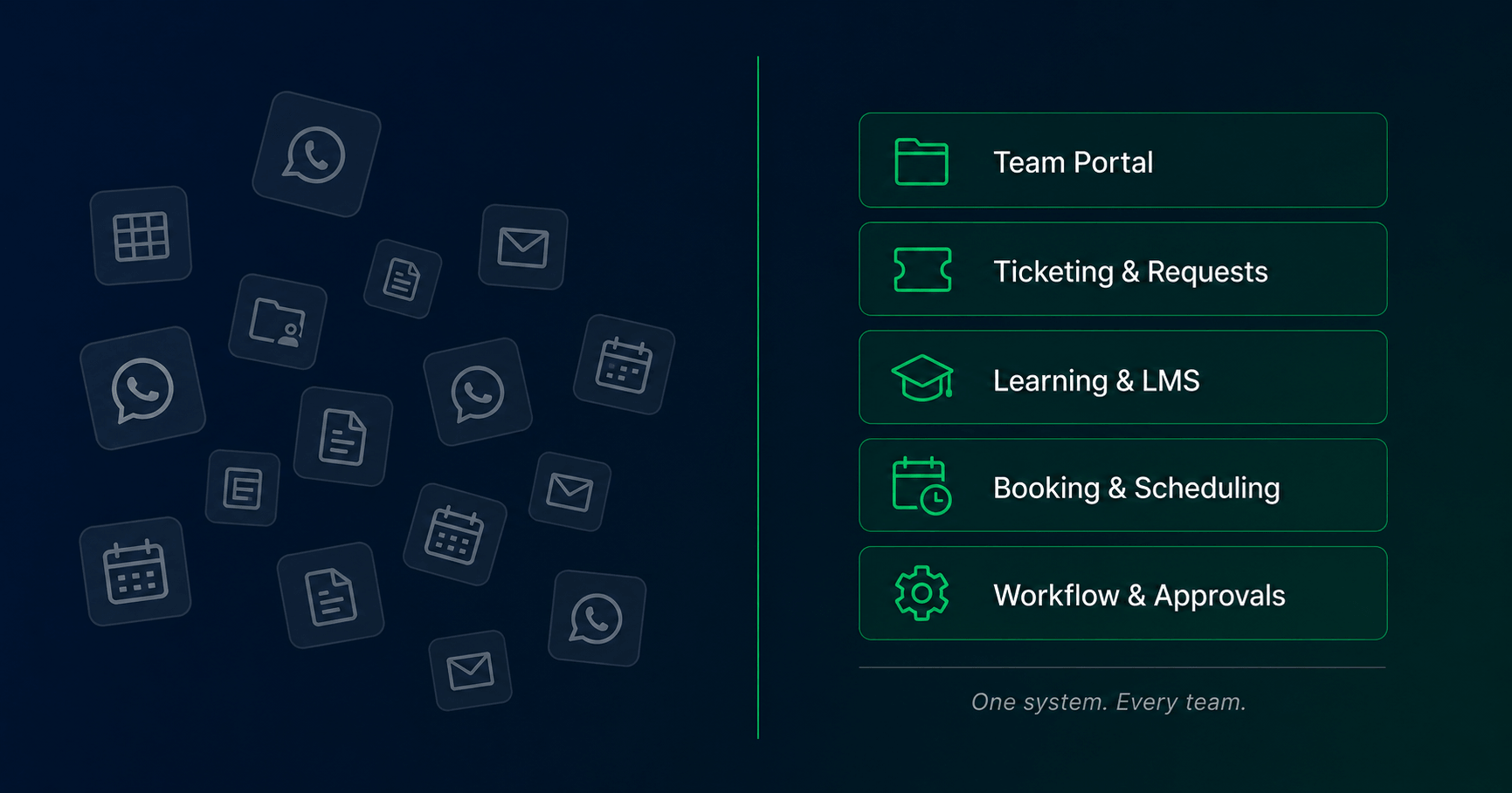 View Productivity & Operating Systems