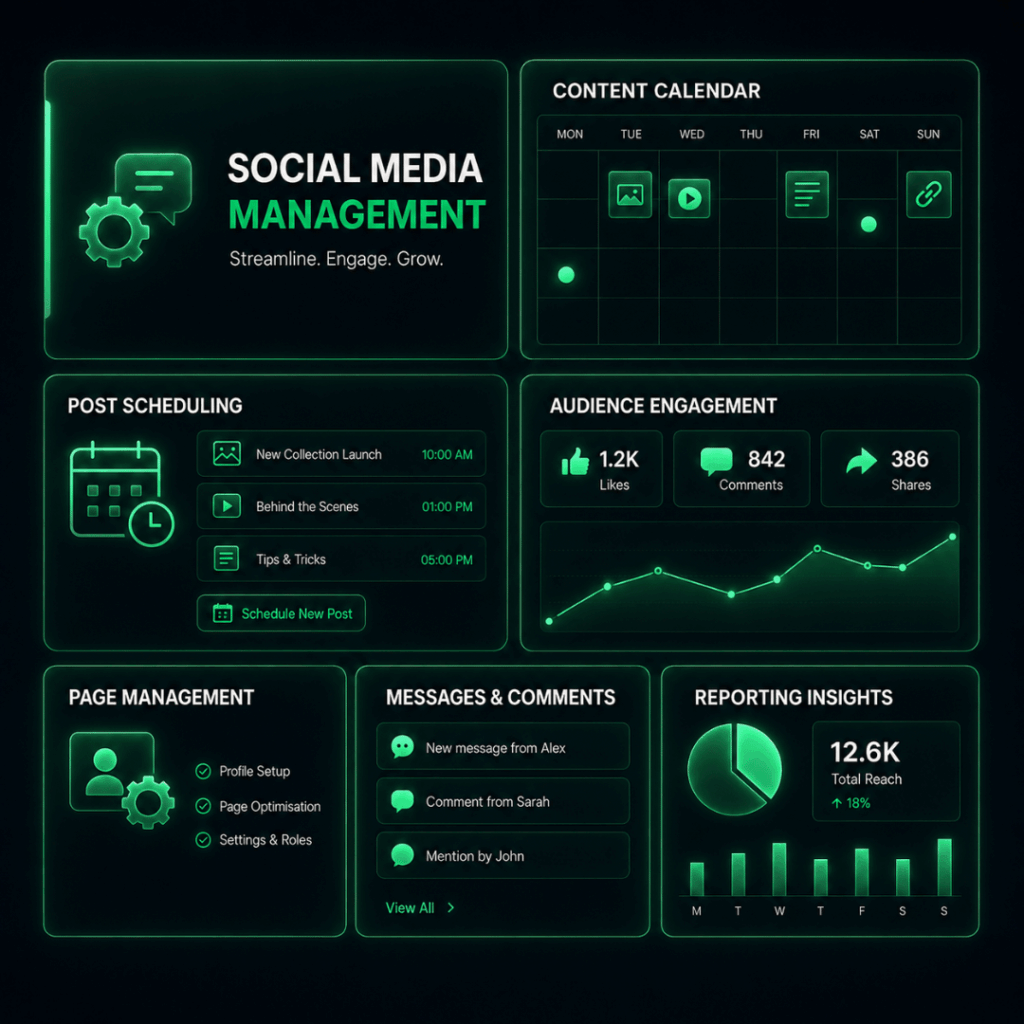 Social Media Management Malaysia vs Social Media Advertising: Which One Does Your Business Actually Need? 1 social media management with content planning publishing engagement and ongoing report