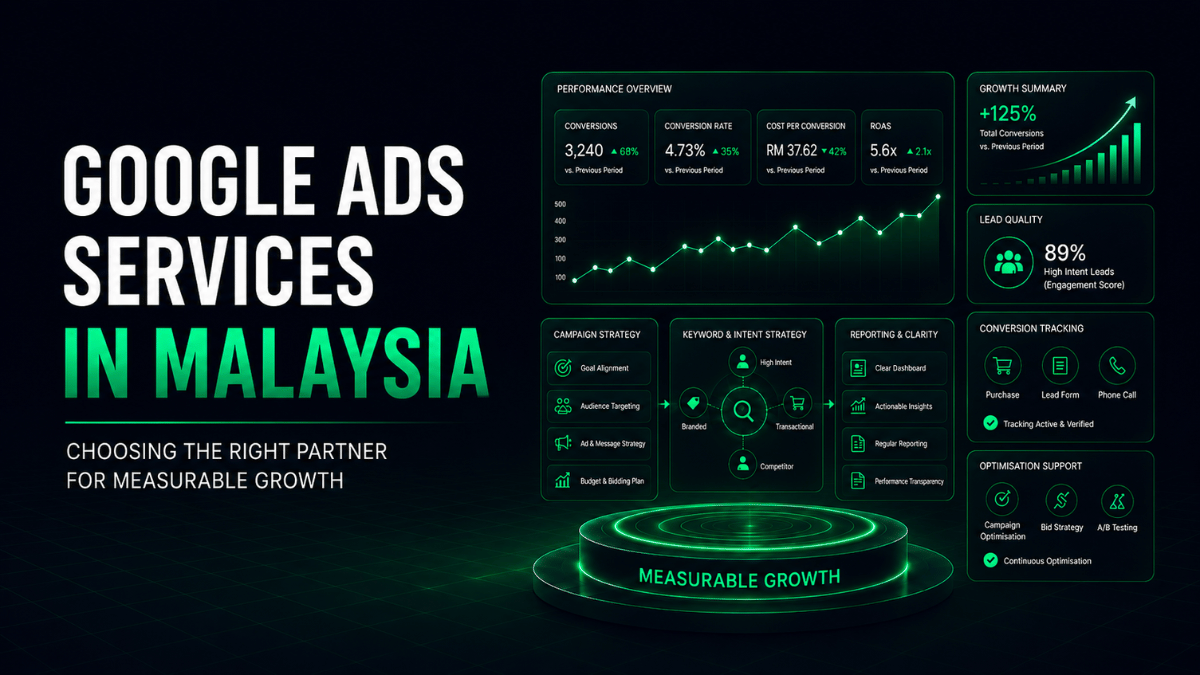 Google Ads services Malaysia partner evaluation for measurable campaign growth