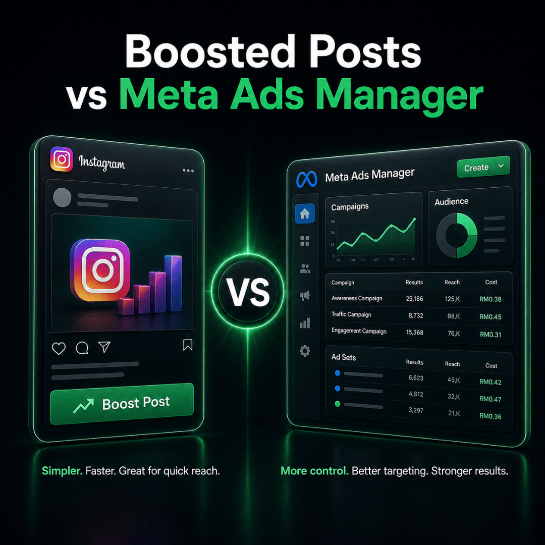 Boosted Instagram post compared with Meta Ads Manager campaign controls