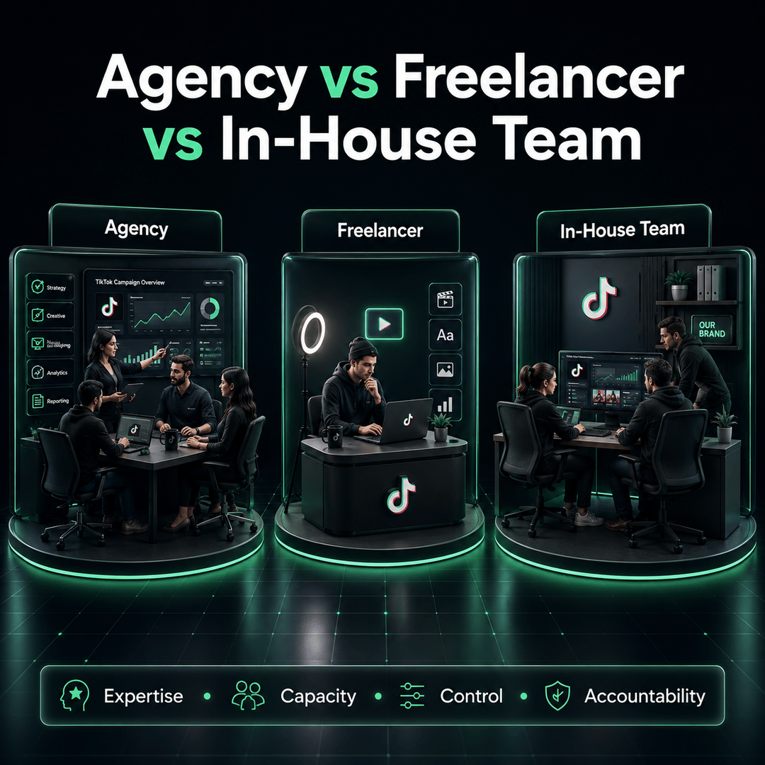 Comparison of a TikTok agency, freelancer and in-house team based on expertise, capacity, control and accountability