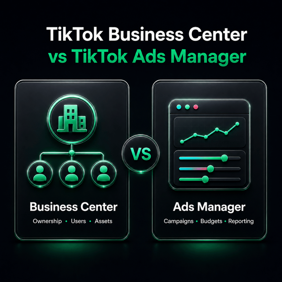 TikTok Business Center and TikTok Ads Manager Malaysia comparison showing asset access, ownership and campaign management.